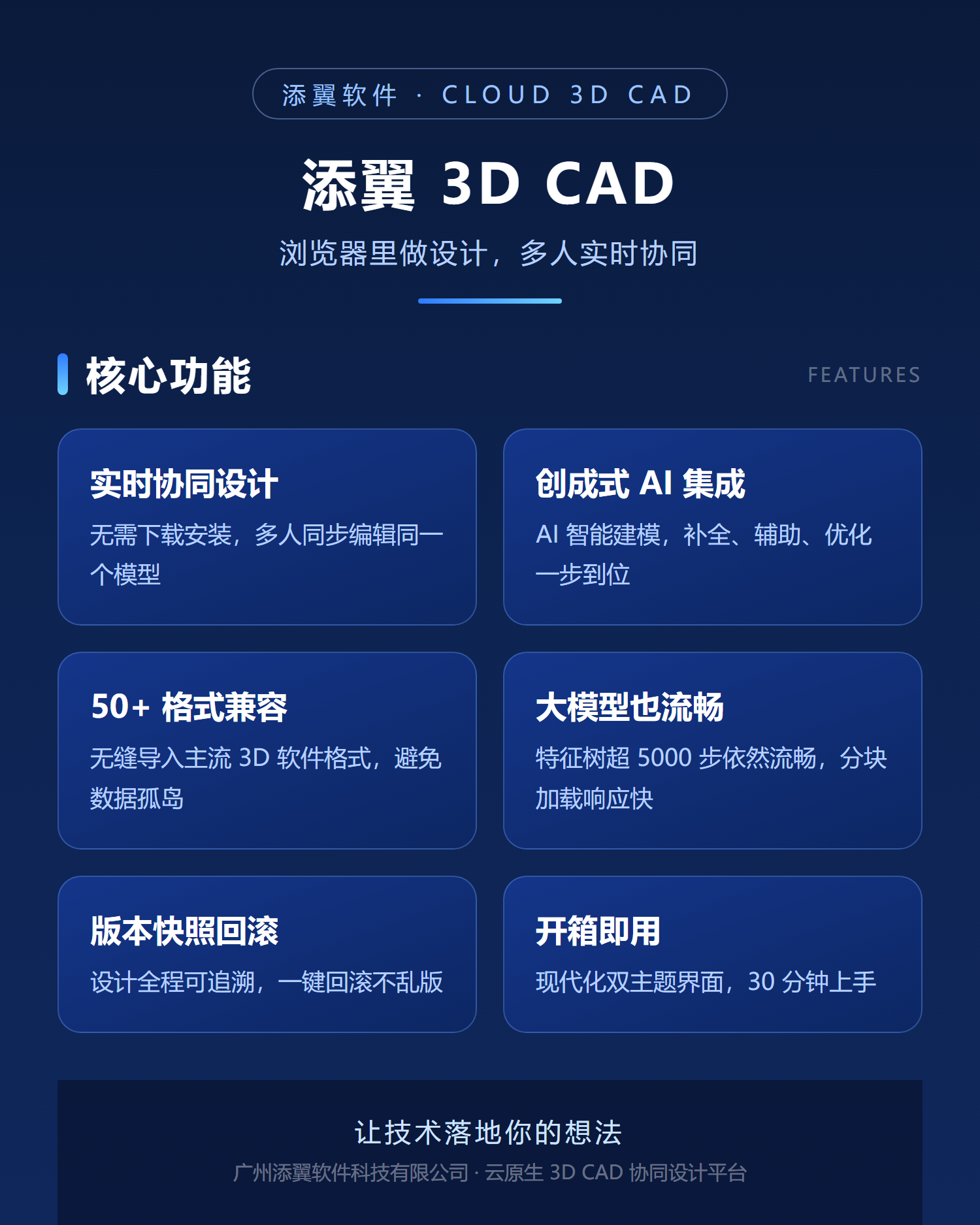 添翼 3D-CAD 界面