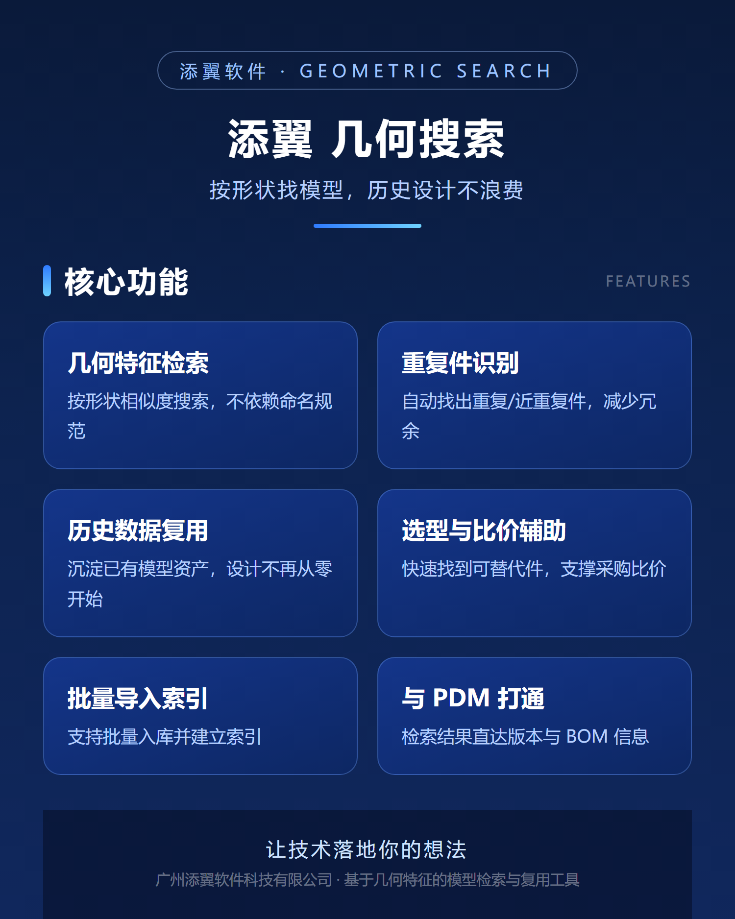 添翼 几何搜索 界面