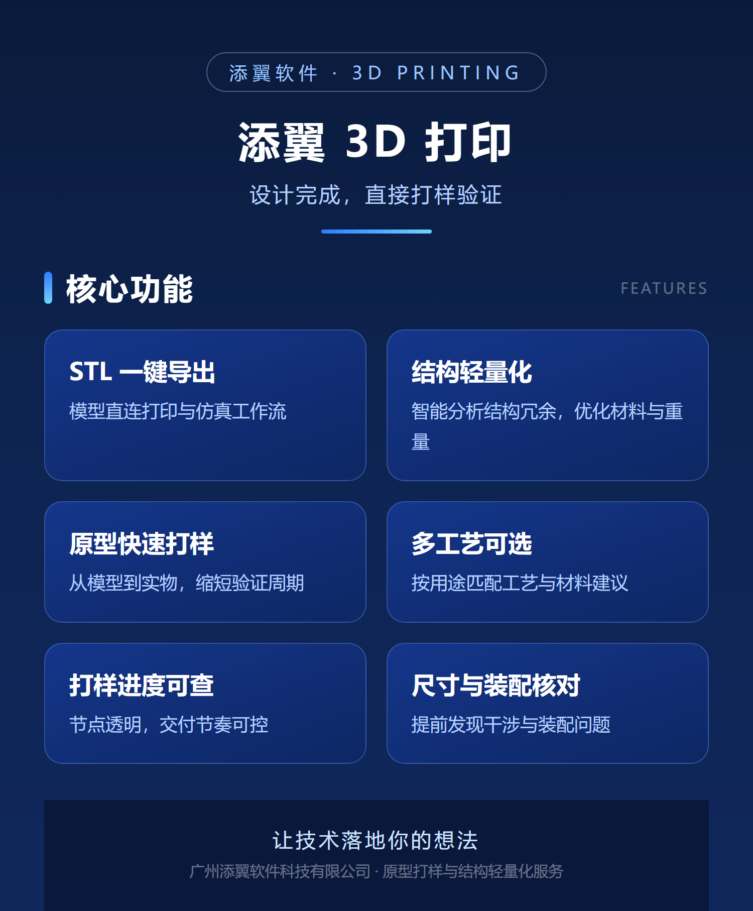 添翼 3D 打印 界面